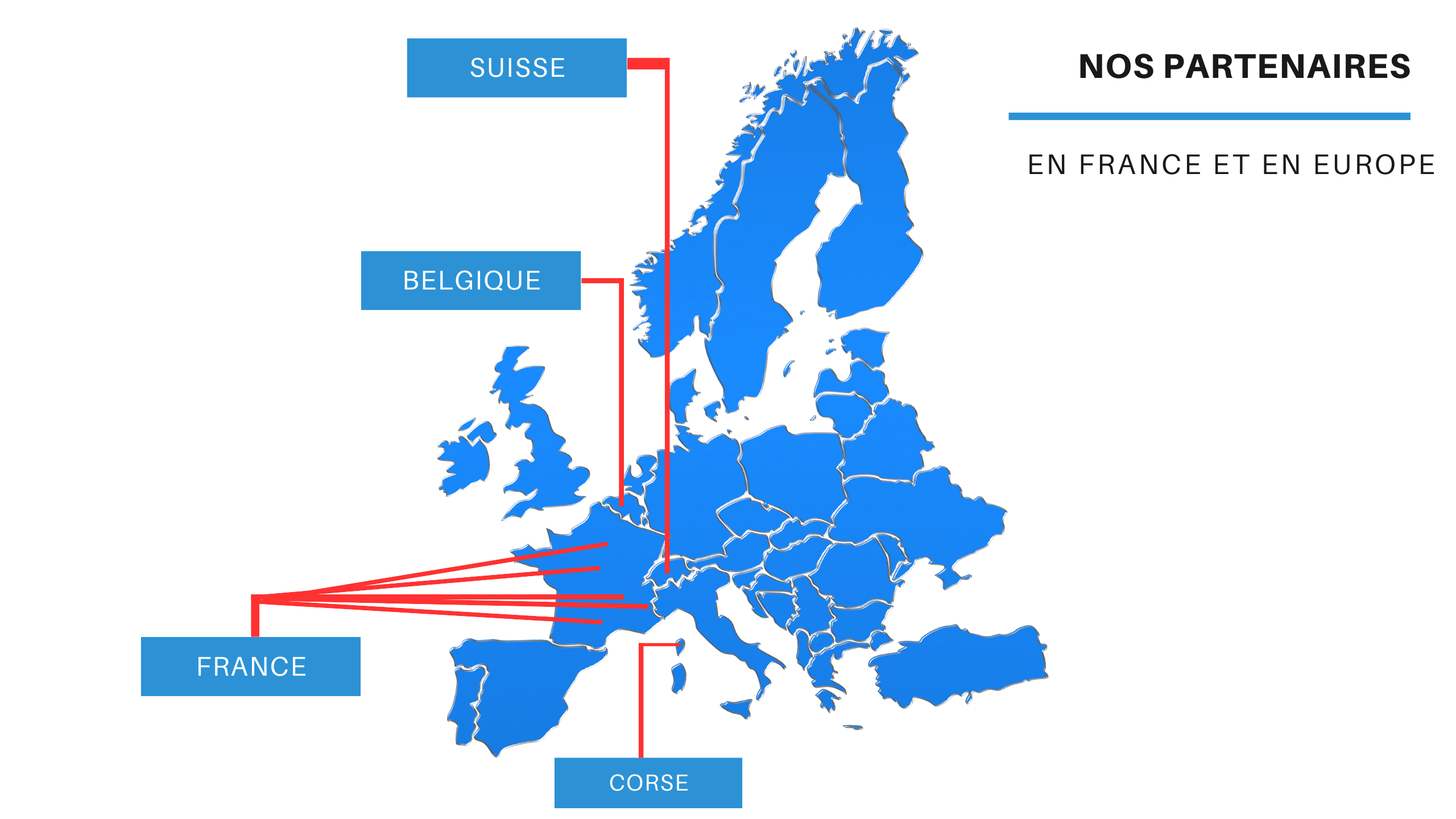 Carte des partenaires Distribowl en France et en Europe